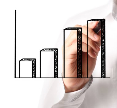 El çizimi grafik göster