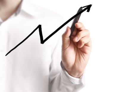 El çizimi grafik göster