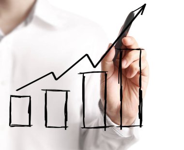 El çizimi grafik göster