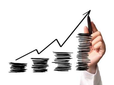 El çizimi grafik göster