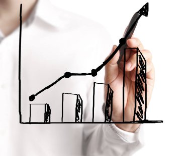 El çizimi grafik göster