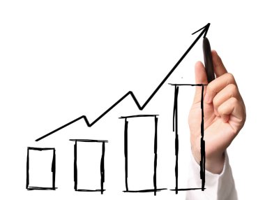 El çizimi grafik göster