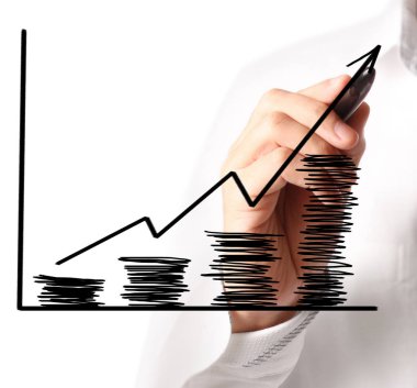 El çizimi grafik göster