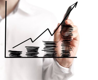 El çizimi grafik göster