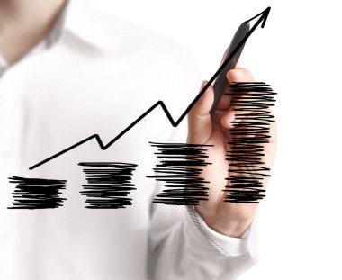 El çizimi grafik göster