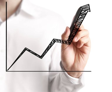 El çizimi grafik göster