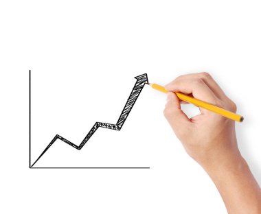 El çizimi grafik göster