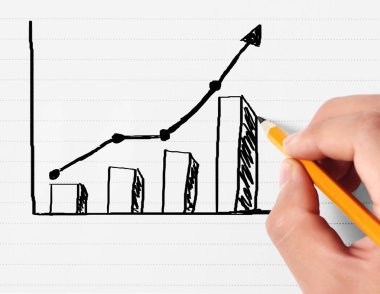 El çizimi grafik göster