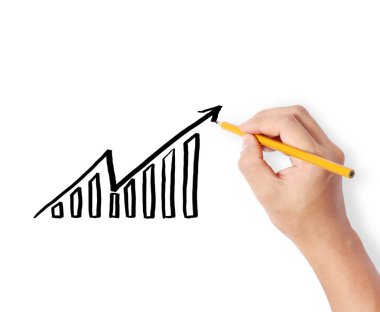 El çizimi grafik göster