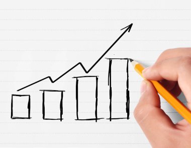 El çizimi grafik göster