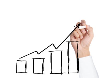 El çizimi grafik göster