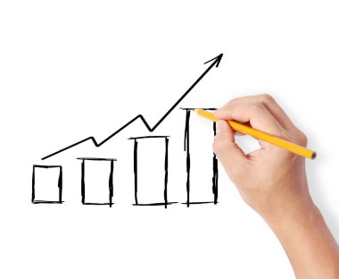 El çizimi grafik göster