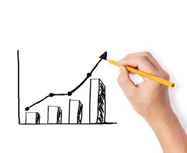 El çizimi grafik göster