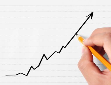 El çizimi grafik göster