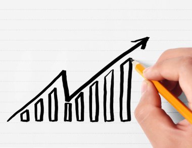 El çizimi grafik göster