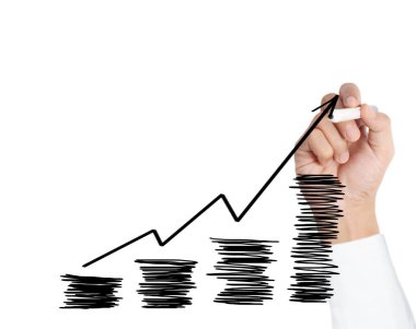 El çizimi grafik göster