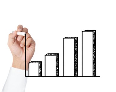 El çizimi grafik göster