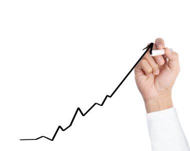 El çizimi grafik göster