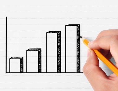 El çizimi grafik göster