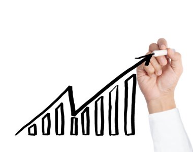 El çizimi grafik göster