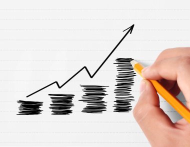 El çizimi grafik göster