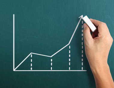 Tebeşir yazı tahtası ile çizim sonuç grafiği