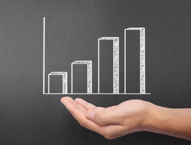 Tebeşir yazı tahtası ile çizim sonuç grafiği