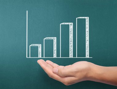 Tebeşir yazı tahtası ile çizim sonuç grafiği