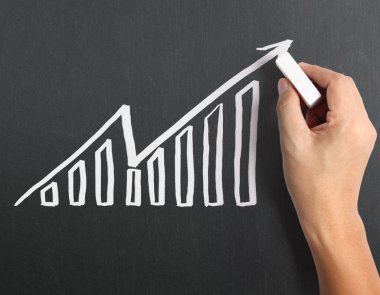 Tebeşir yazı tahtası ile çizim sonuç grafiği