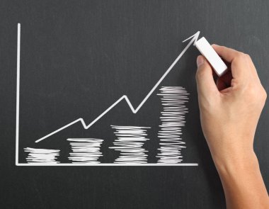 Tebeşir yazı tahtası ile çizim sonuç grafiği