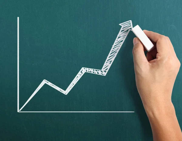 Drawing results graph with chalk on blackboard — Stock Photo, Image