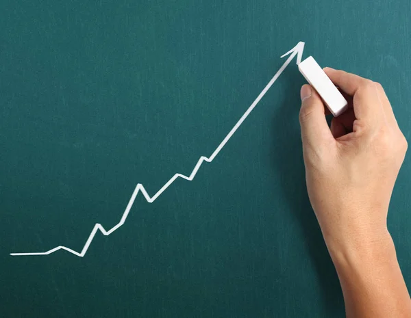 Gráfico de resultados de dibujo con tiza en pizarra — Foto de Stock