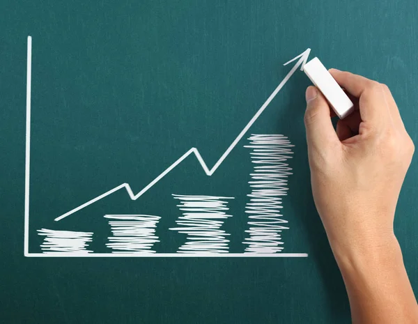 Drawing results graph with chalk on blackboard — Stock Photo, Image