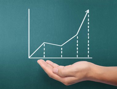 Tebeşir yazı tahtası ile çizim sonuç grafiği