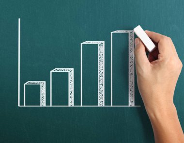 Tebeşir yazı tahtası ile çizim sonuç grafiği