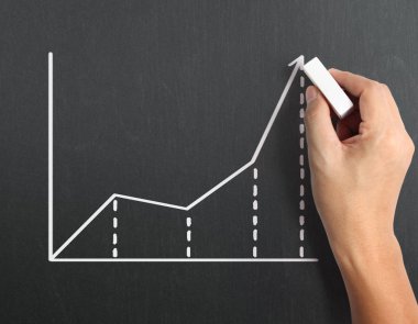 Tebeşir yazı tahtası ile çizim sonuç grafiği