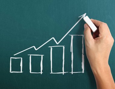 Tebeşir yazı tahtası ile çizim sonuç grafiği