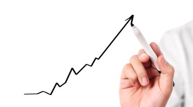 El çizimi grafik göster