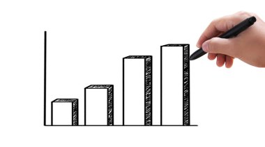 El çizimi grafik göster