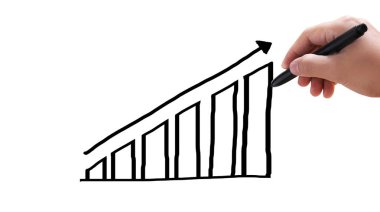 El çizimi grafik göster