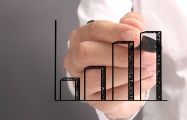 El çizimi grafik göster