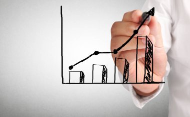 El çizimi grafik göster