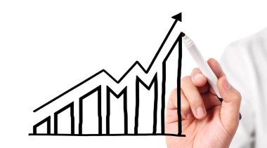 El çizimi grafik göster