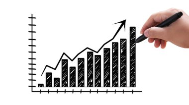 El çizimi grafik göster