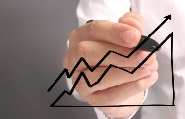 El çizimi grafik göster