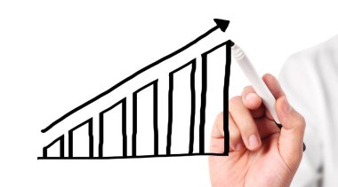 El çizimi grafik göster