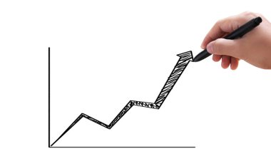 El çizimi grafik göster