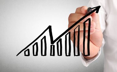 El çizimi grafik göster