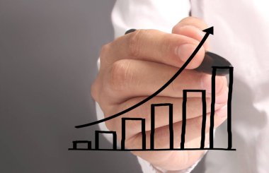 El çizimi grafik göster