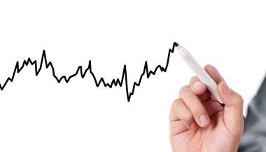 El çizimi grafik göster